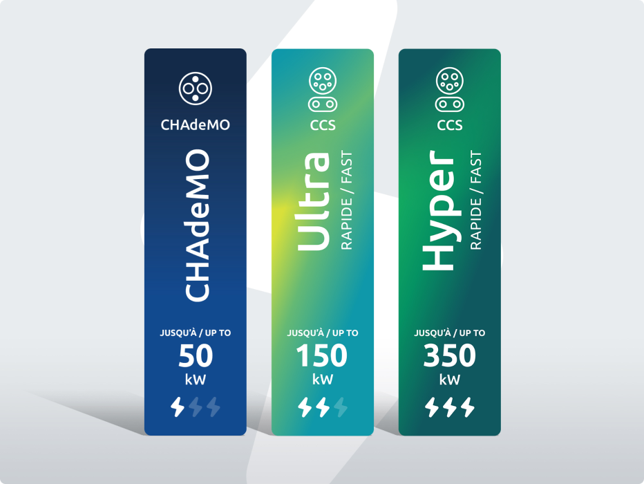 Trois étiquettes du chargeur indiquant l’étiquette verte hyper rapide, l’étiquette turquoise ultrarapide et l’étiquette bleue CHAdeMO